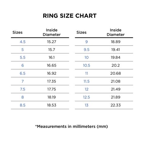 gucci size 17 ring|gucci watch band size chart.